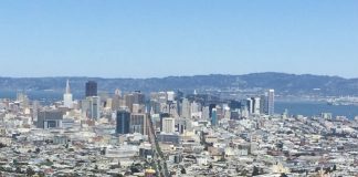 San Francisco and the Bay, as seen from the top of Twin Peaks